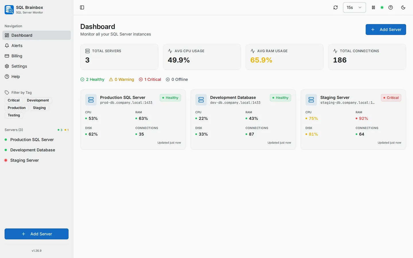 SQL Server monitoring dashboard showing real-time server health and performance metrics